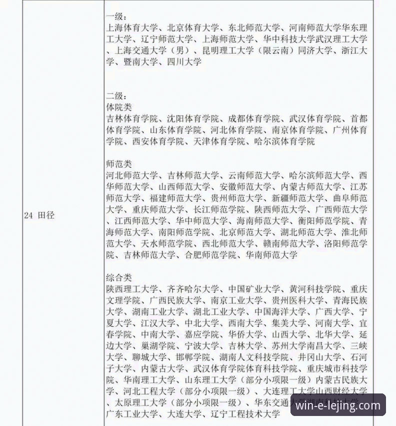 乐竟体育平台官网访问与使用完整指南